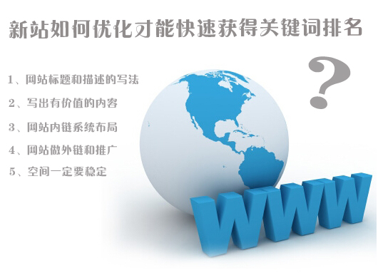 關(guān)鍵詞排名優(yōu)化的優(yōu)勢與其價值